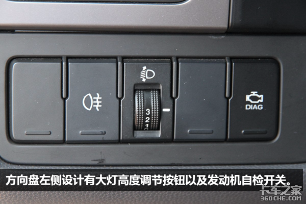 比