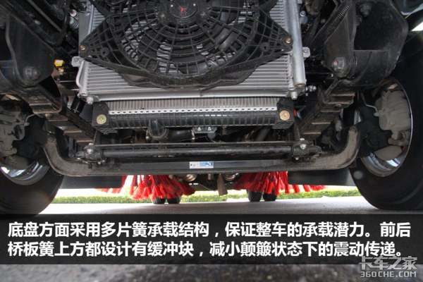 比