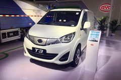 ���ǵ����౱����������Դ�����ɹ�չ