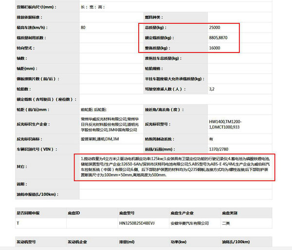 华菱两款纯电动卡车上公告 你会买账吗?