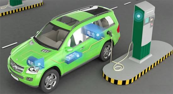 污染重 成本高 電動(dòng)車還很長(zhǎng)一段路要走