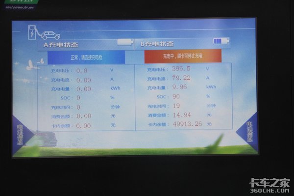 ���������������&nbsp;�綯�����Խ��Խ��?