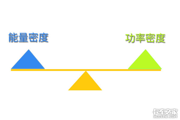 ���������������&nbsp;�綯�����Խ��Խ��?