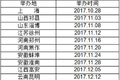 大家好给大家介绍下 这是我的8岁庆生会