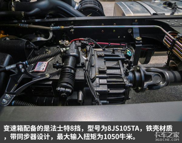 ����68��&nbsp;��6x2����1���H5��������