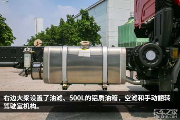 ����68��&nbsp;��6x2����1���H5��������