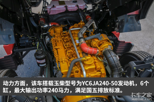 ����68��&nbsp;��6x2����1���H5��������