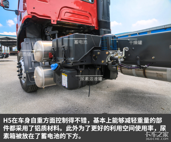 ����68��&nbsp;��6x2����1���H5��������