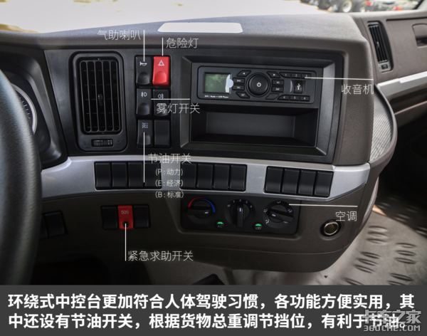 ����68��&nbsp;��6x2����1���H5��������