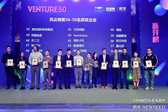 ���ӿ�����ѡ2017���Ͷ�ʼ�ֵ��ҵ50ǿ