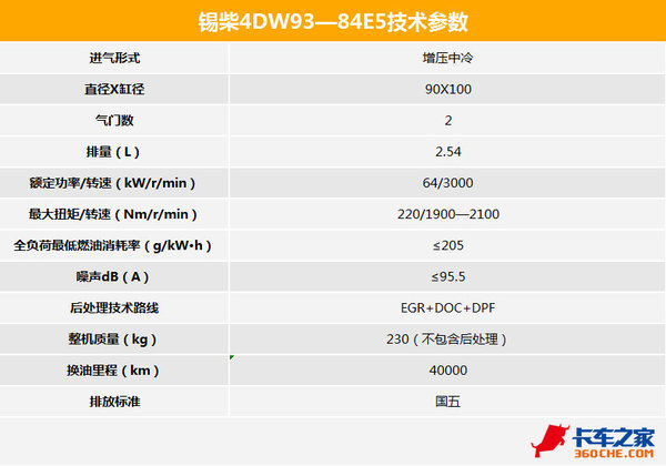 40000ﳤ 4DW93ͻ