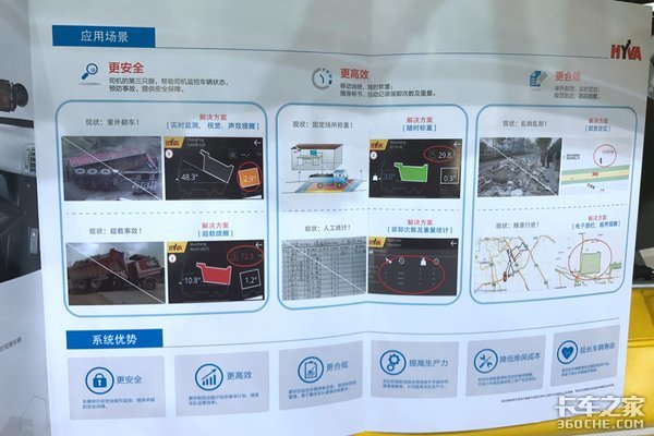 ҺѹҲ�����ܻ�&nbsp;������װ����չ��Χ��