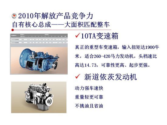 ������ѡ��&nbsp;2010����ǣ�����ص��Ʒ