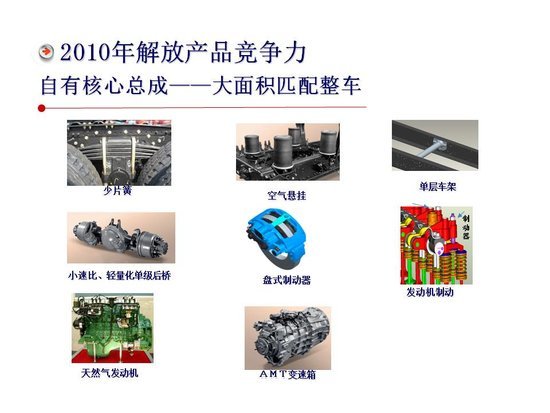 多样性选择 2010年解放牵引车重点产品