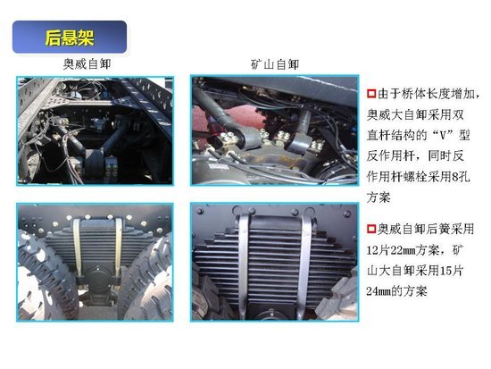 ��ǿ��������&nbsp;���ƫ�ÿ�ɽ��ж�����