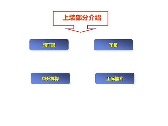 ��ǿ��������&nbsp;���ƫ�ÿ�ɽ��ж�����