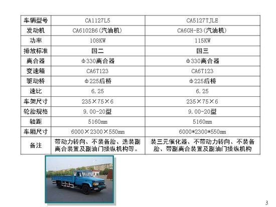 �ͼ��ȶ�ͨ��&nbsp;��ų�ͷ���ͽ������ƽ�