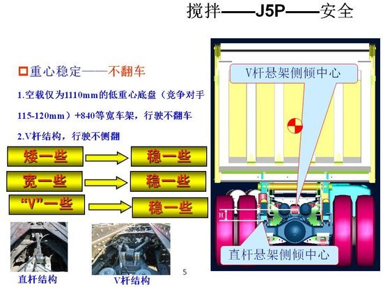 �ǻ�ȫ����Ӯ����&nbsp;���J6Pˮ�������
