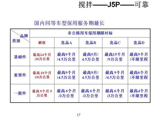 �ǻ�ȫ����Ӯ����&nbsp;���J6Pˮ�������