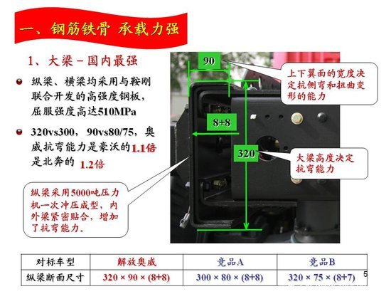 �־�����&nbsp;���09�������ж����������