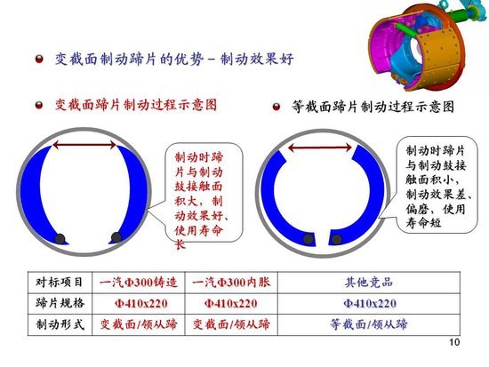 �־�����&nbsp;���09�������ж����������