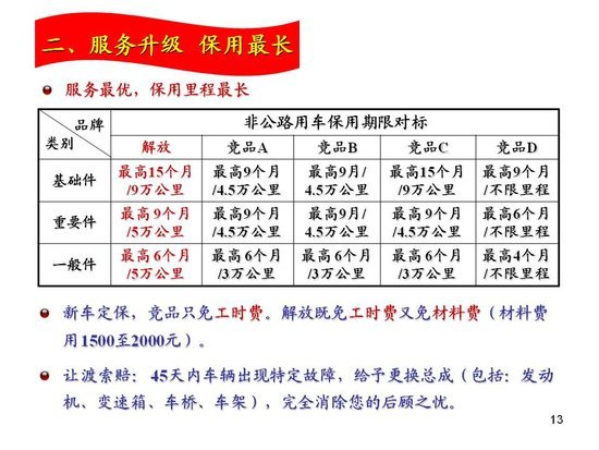 �־�����&nbsp;���09�������ж����������