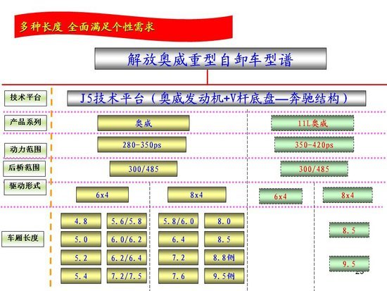 �־�����&nbsp;���09�������ж����������