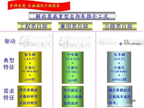 �־�����&nbsp;���09�������ж����������