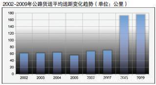 ǣ������������&nbsp;�ϰ���ͬ����227.93%