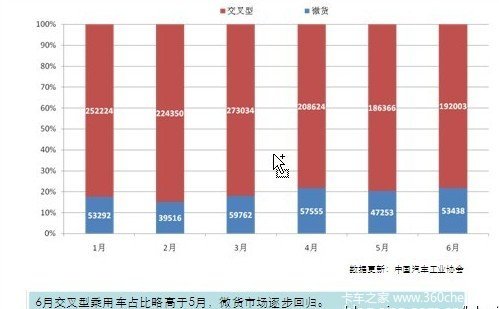 ����ȫ�����΢���г�&nbsp;����Ͽ�����Ʒ