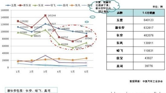 ����ȫ�����΢���г�&nbsp;����Ͽ�����Ʒ