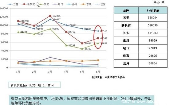 ����ȫ�����΢���г�&nbsp;����Ͽ�����Ʒ