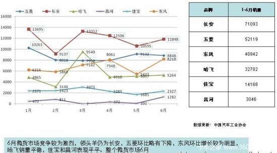 ����ȫ�����΢���г�&nbsp;����Ͽ�����Ʒ