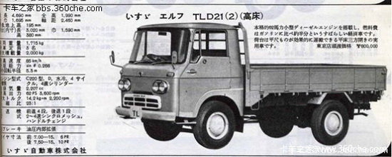 ��ϵ�Ῠ��չʷ(5)&nbsp;��ʮ�����ϯ���л�