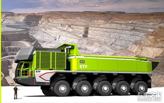 ��ɽ��жҲҪ���ܼ���&nbsp;ETF������ж��