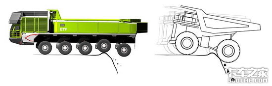 ��ɽ��жҲҪ���ܼ���&nbsp;ETF������ж��