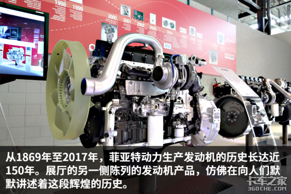 游菲亚特故乡都灵 与汽车之城第一次亲密接触