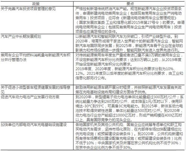 2018�׽��й�����Դ������ҵ�߷���̳�ɶ��ٿ�