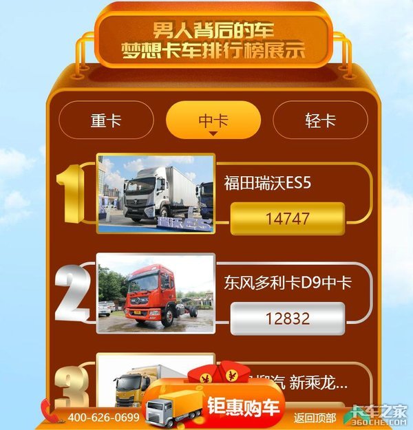 卡友心中的梦想卡车 瑞沃ES5、时代M3是真受欢迎