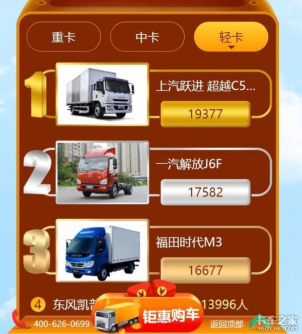 卡友心中的梦想卡车 瑞沃ES5、时代M3是真受欢迎
