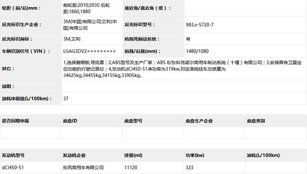 搭载dCi发动机 450马力东风新天龙登上公告