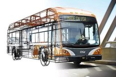 ����˹�����뼪�����չ�綯��������