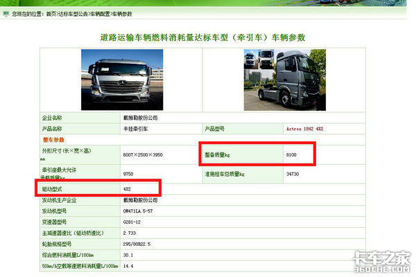 車型配置出爐 奔馳新上市Actros有十款