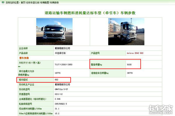 車型配置出爐 奔馳新上市Actros有十款
