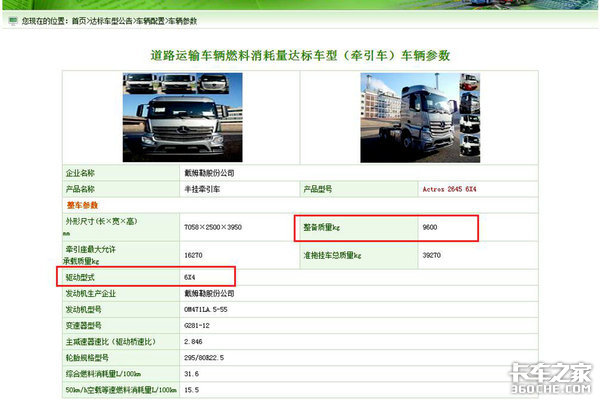 車型配置出爐 奔馳新上市Actros有十款