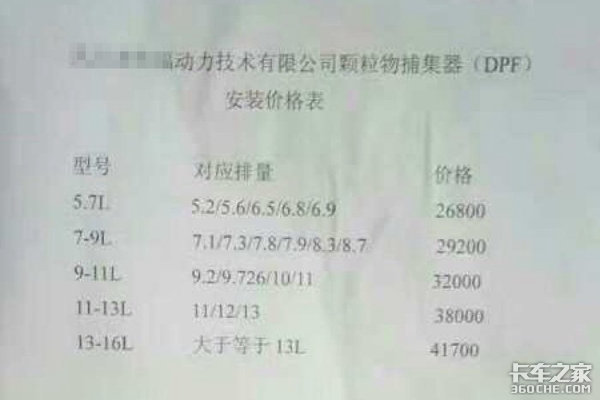 DPF最高差价过万元 指定品牌才能过检