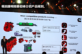 福康十年产销百万！国六轻中重机全覆盖