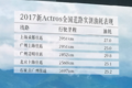 苦等6年，奔驰卡车新Actros为何姗姗来迟?