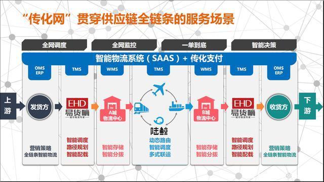 世界互联网大会都来了谁?