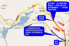 110���������� ���ܲ�����ʾ����������